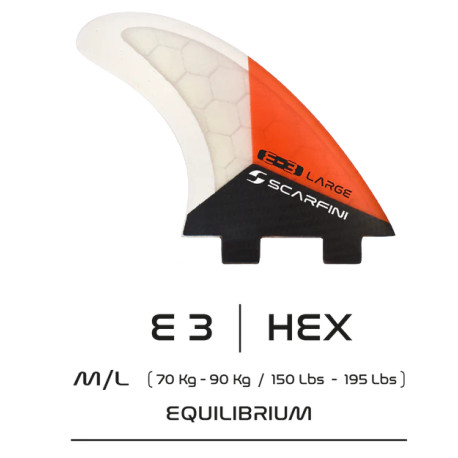 HX3 dual tab