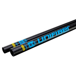 Unifiber HD SDM C75 Constant FL Curve