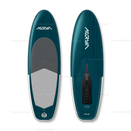 Board Flux