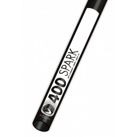 Spark II C50 RDM