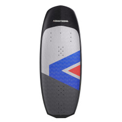 Board Range WKT